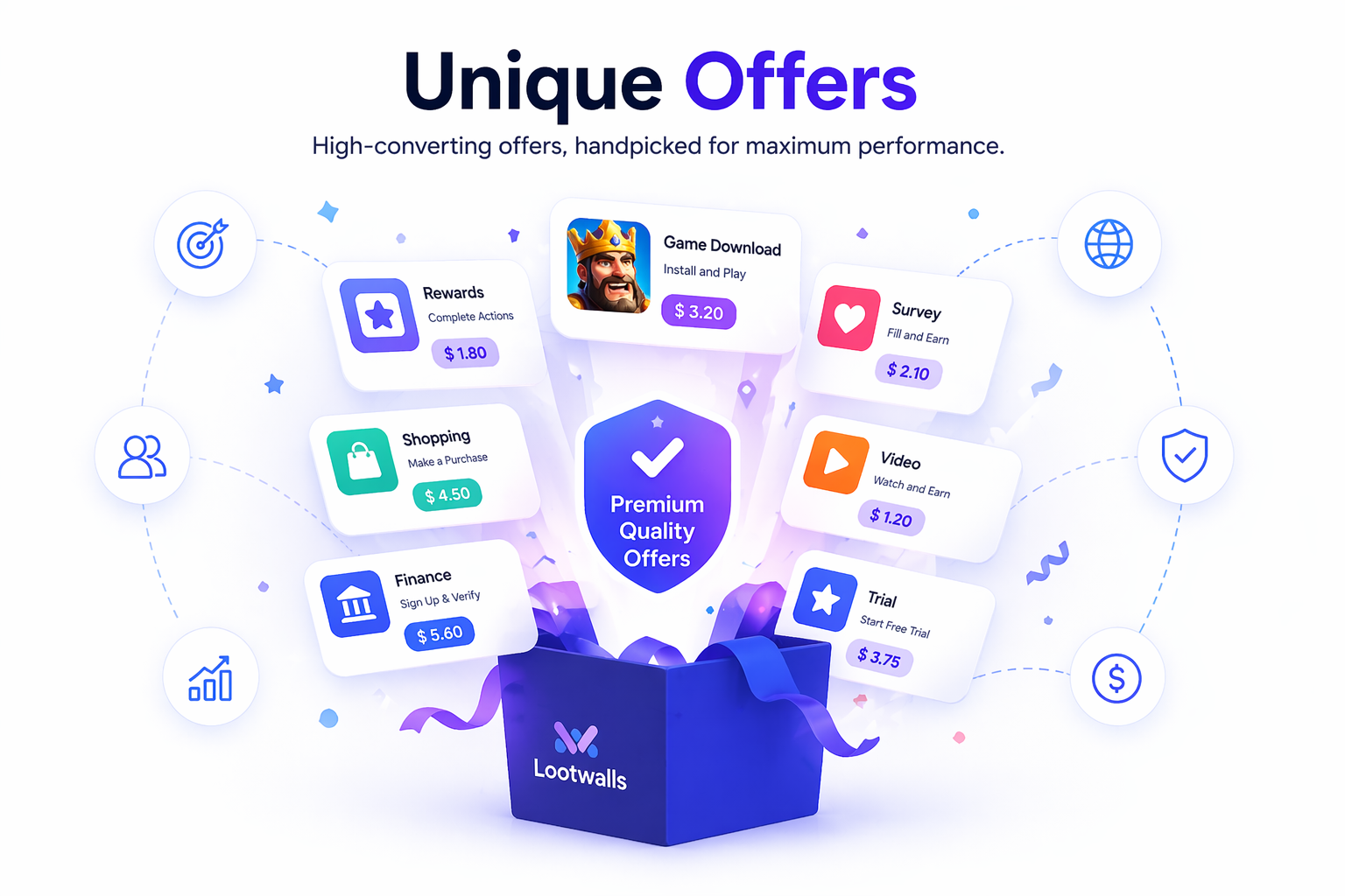 Unique Offers